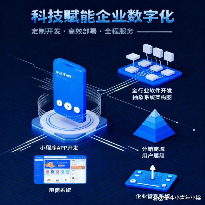 APP定制：打造专属于您的数字化入口